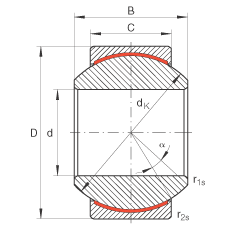 P(gun)(ji)S GE25-PW, (j) DIN ISO 12 240-1 (bio)(zhn)ߴϵ KSo(h)